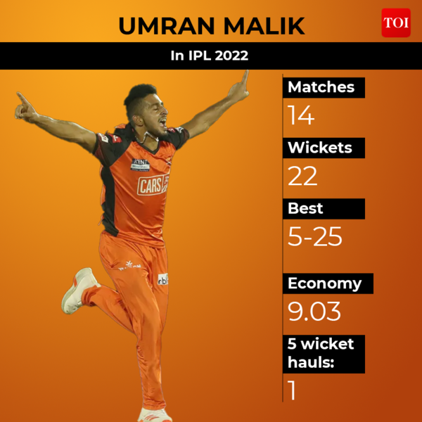 Umran Malik-Gfx2