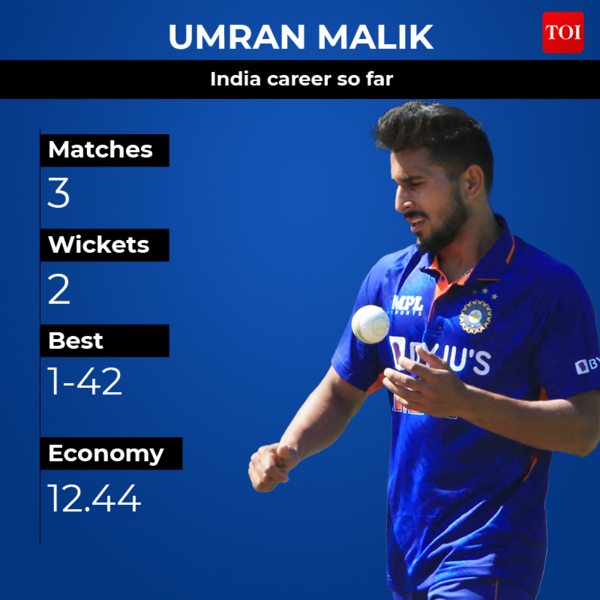 Umran Malik-Gfx3