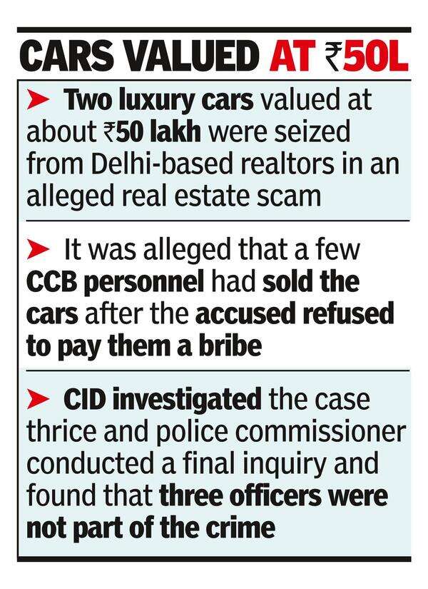 3 M’luru cops get clean chit in luxury car sale case