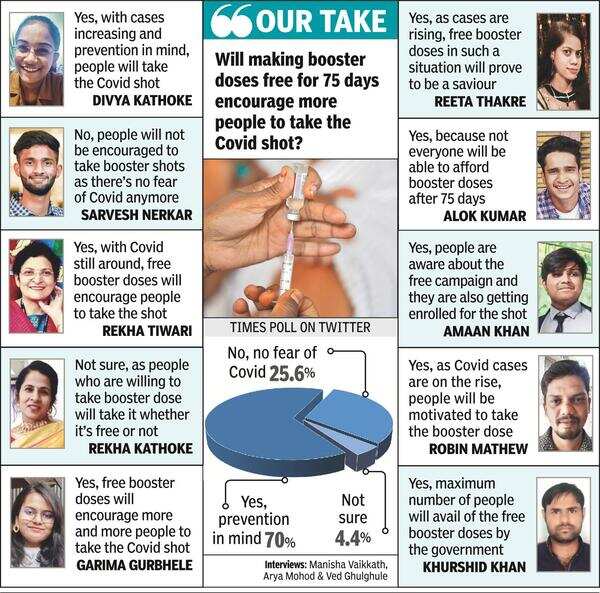 Day 2: Uptick In Number Of Takers For Free Booster Dose Times of India Day 2: Uptick In Number Of Takers For Free Booster Dose Times of India