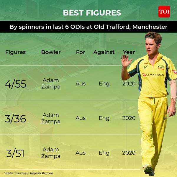 BEST FIGURES-2