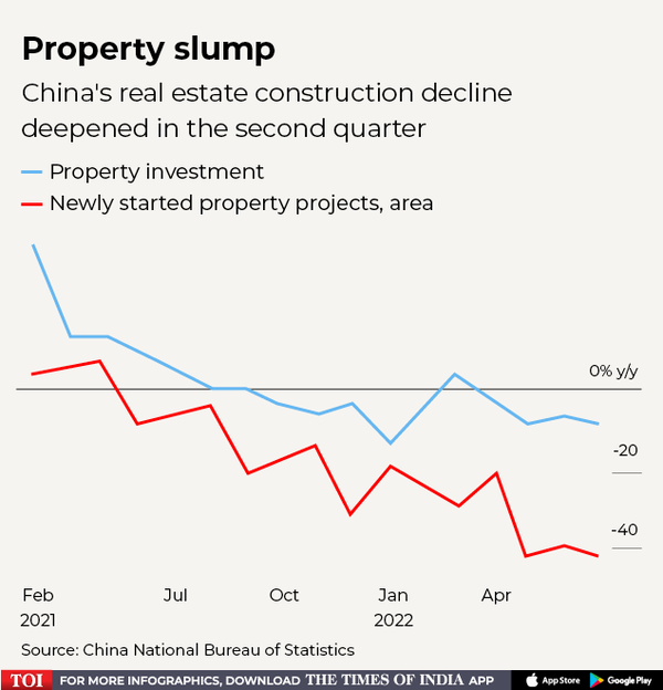 China property crisis Why homebuyers are halting mortgage payments