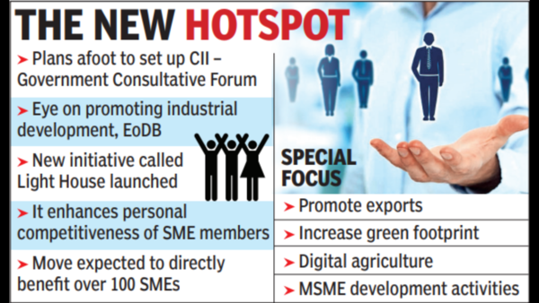 CII eyes 25L jobs in southern states, 5L in Telangana by ’27
