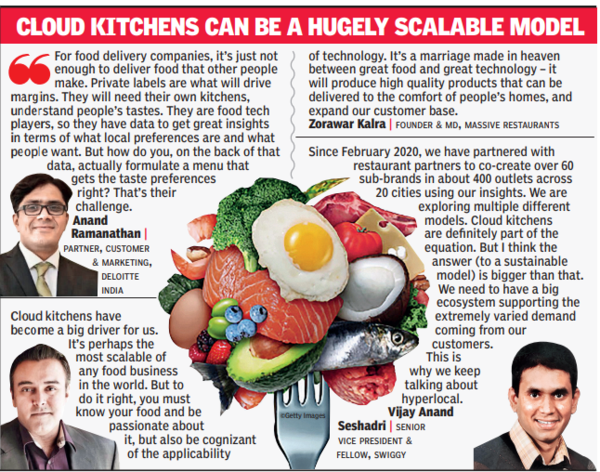 Are cloud kitchens the future of the food industry - Times of India