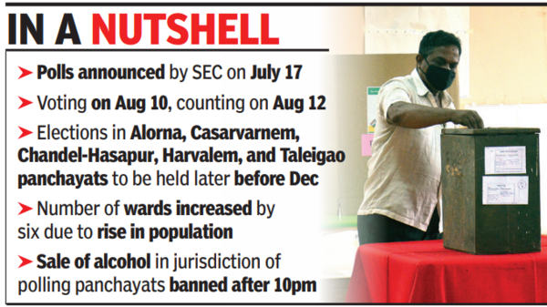 TOI#TOIGoaBS#27-07-2022#Goa#1#TOIGOP03#2#cci - Google Chrome 27-07-2022 10_51_30
