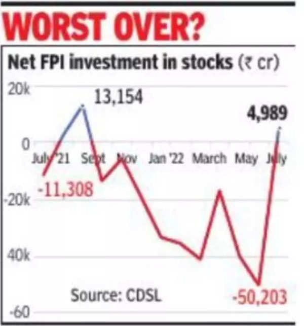 Public Provident Fund (PPF) scheme: Turn Rs 1.5 lakh/year into Rs 46 lakh,  save income tax too!