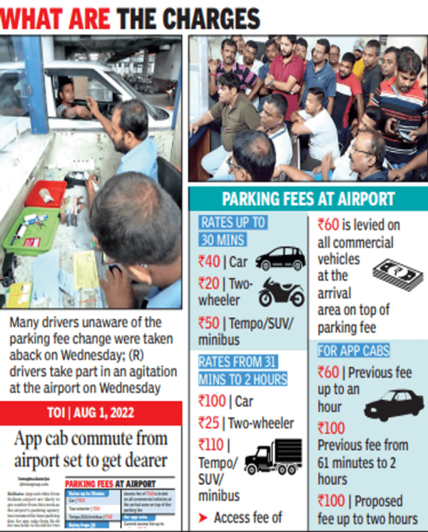 Raipur Airport car parking: Car owners to pay no parking fees at