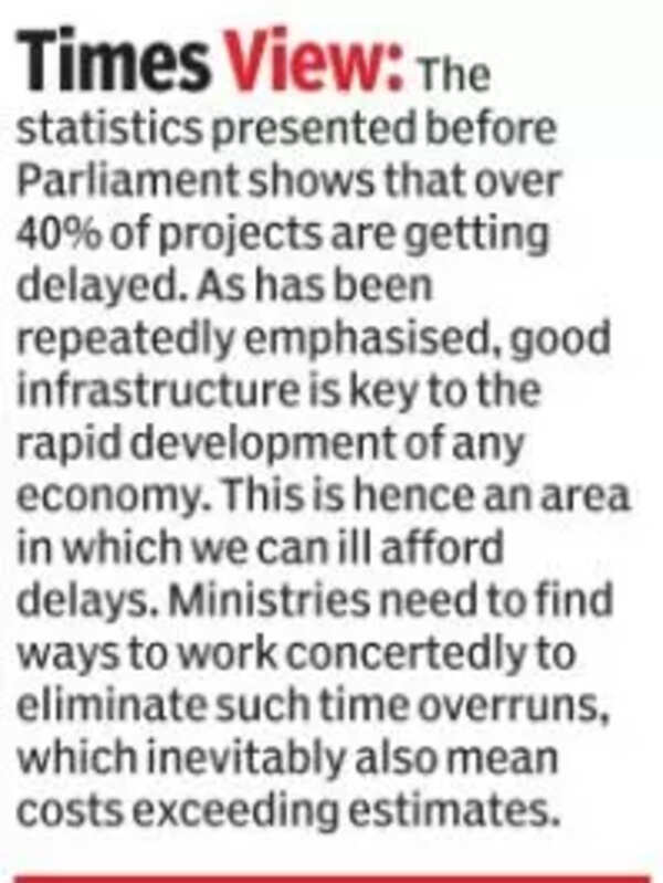 times view
