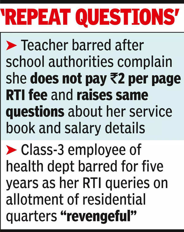 10 ‘banned’ for life from filing RTI queries in Guj.