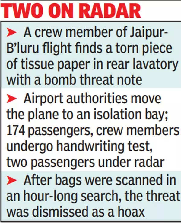 'Bomb On Plane' Threat Creates Flutter At Bengaluru Airport | Bengaluru ...