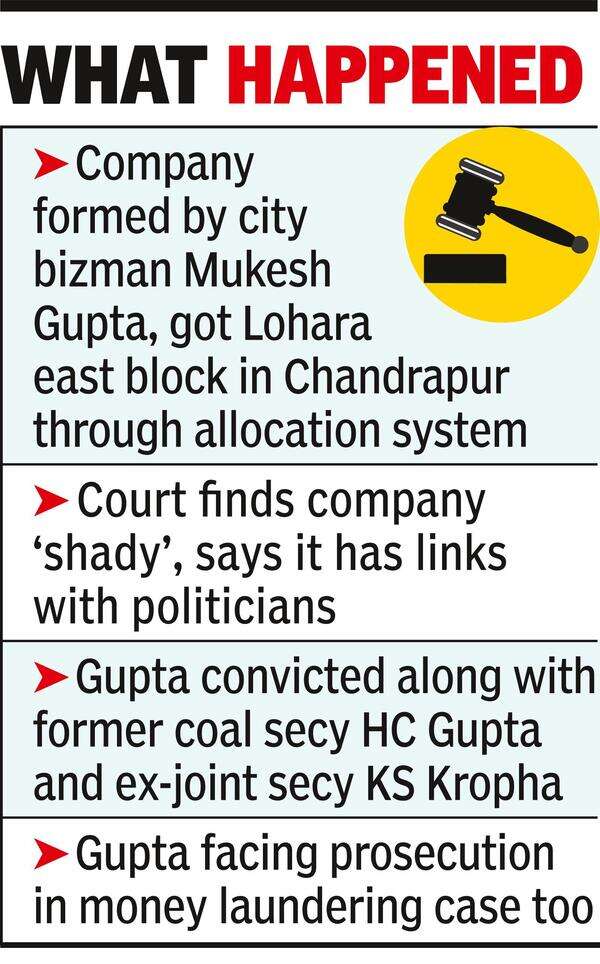 Gupta City Bizman Gupta Gets Four Years Jail In Coalgate Times of
