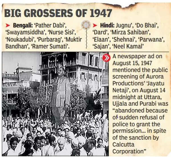 August 15 1947 When Patriotism Ruled Kolkata Showhouses Kolkata 