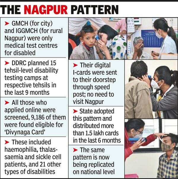 Ngp Model Of Divyang Card Home Delivery Goes National Times of India