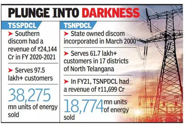 Tsspdcl 2024 customer care