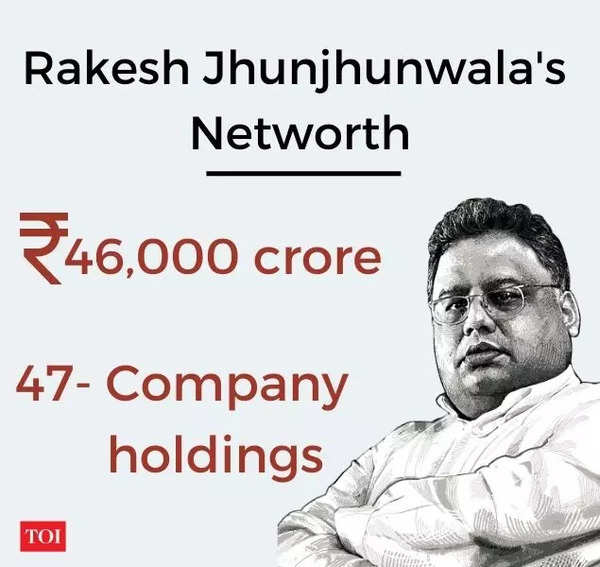 From $100 to billions: How Rakesh Jhunjhunwala became an ace investor with  Midas touch - Times of India