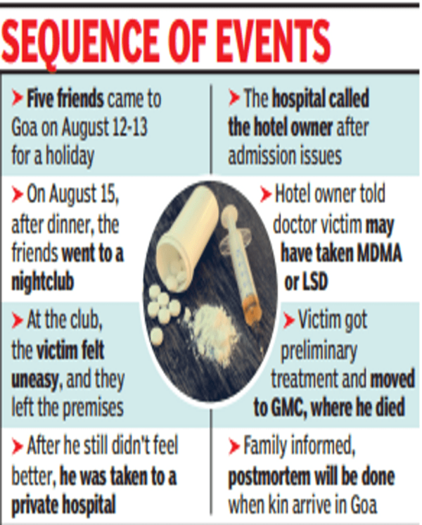 Trinamool leaders meet Goa teenager's family who died mysteriously on beach