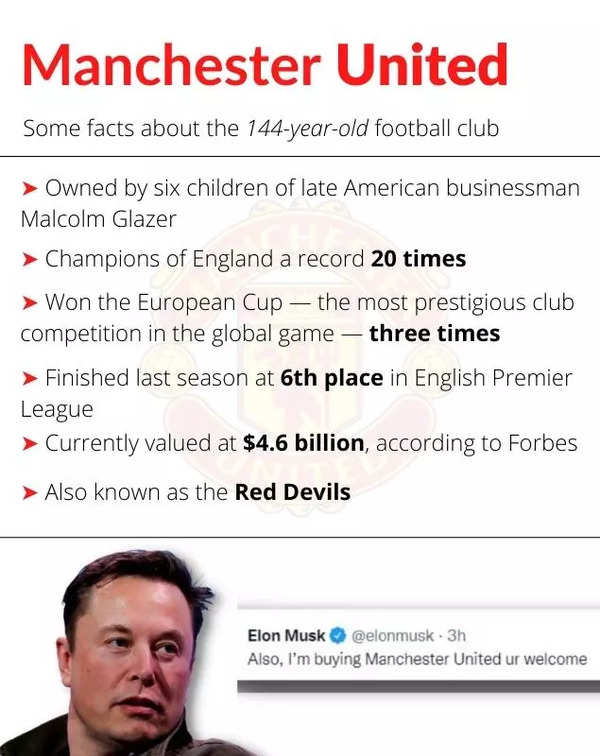 Elon Musk says tweet on buying Manchester United was joke - The Washington  Post