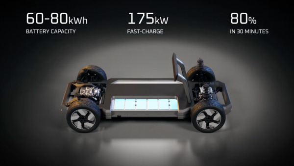 The battery packs will feature Lithium-Iron-Phosphate (LiFePO4) otherwise called LFP chemistry