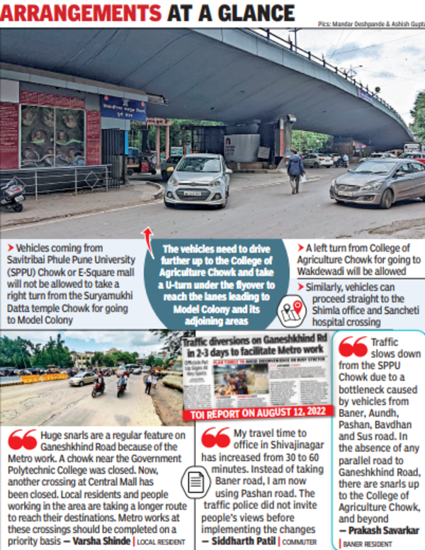 Ganeshkhind Road Pune Phased introduction of diversions on busy
