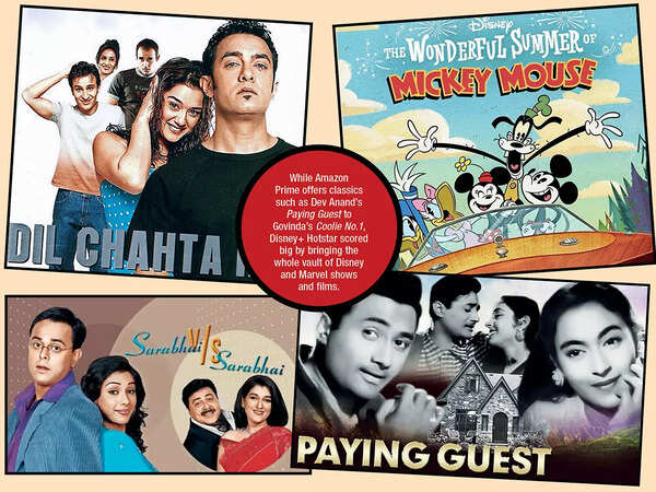 Viewers can’t stop watching, and rewatching, old classics on OTT
