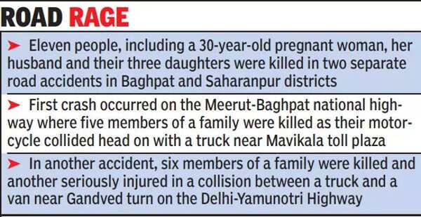 11 dead in two separate road accidents in Uttar Pradesh | Meerut News ...