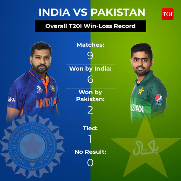 India vs Pak (1)