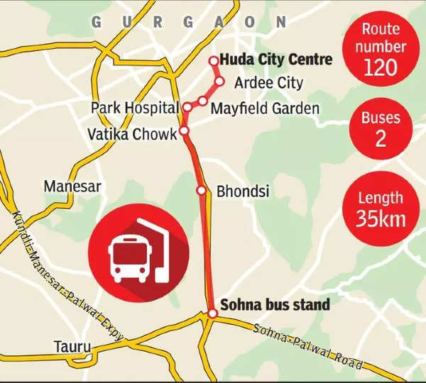 huda-city-centre-new-city-bus-route-links-huda-city-centre-sohna-bus