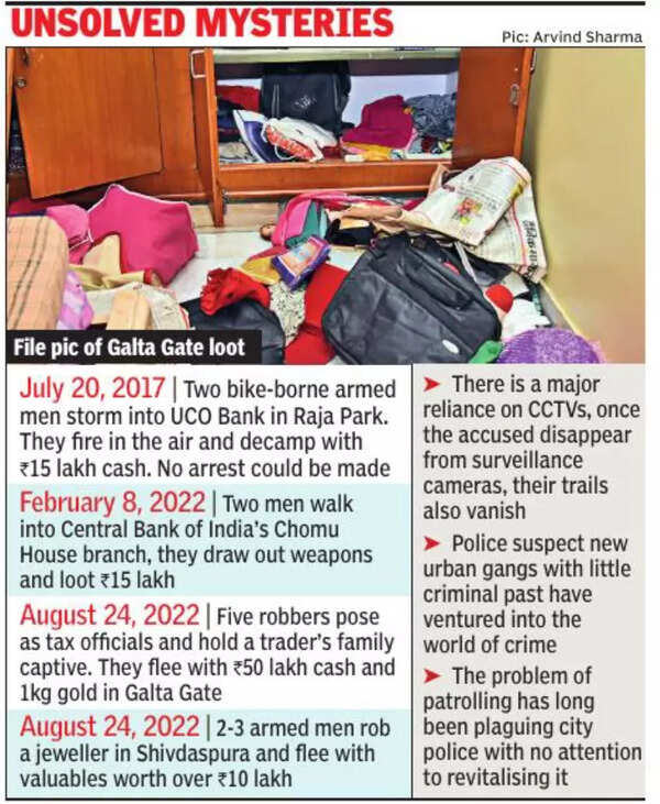गलता गेट लूट