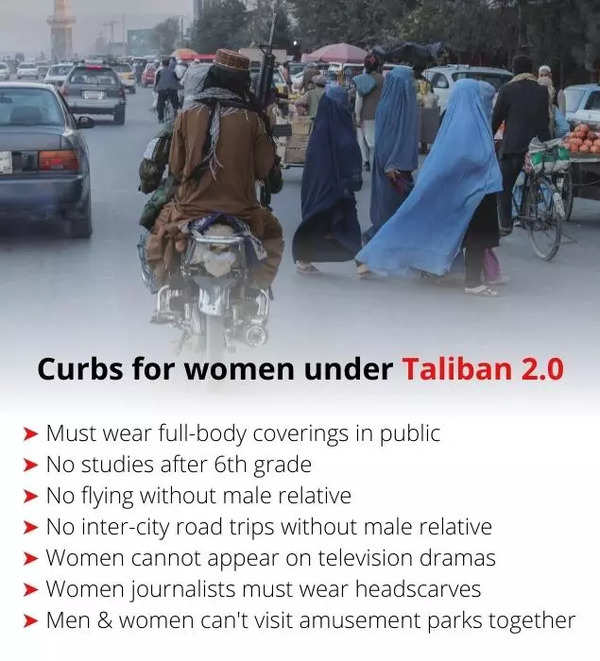 Must wear full-body coverings in public