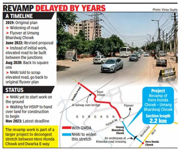 Gurugram: Back To Flyover After Twists & Turns To Link Hero Honda And 