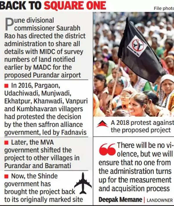Purandar: Eyes On Purandar Airport, Landowners Plan Protests | Pune ...
