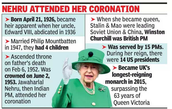 Queen