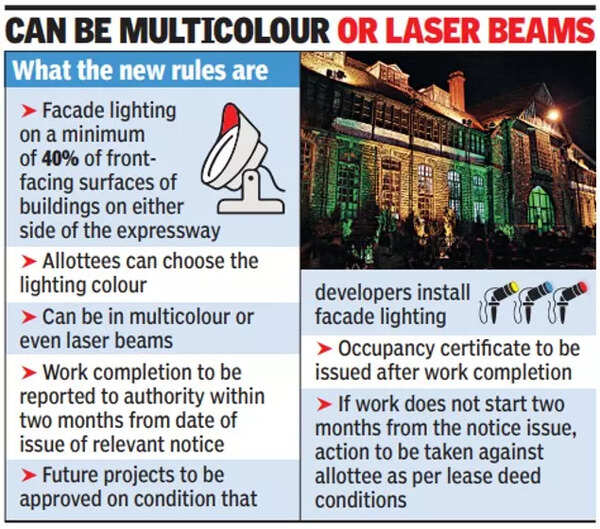 Highrises along Noida Expressway to get facade lights Noida News