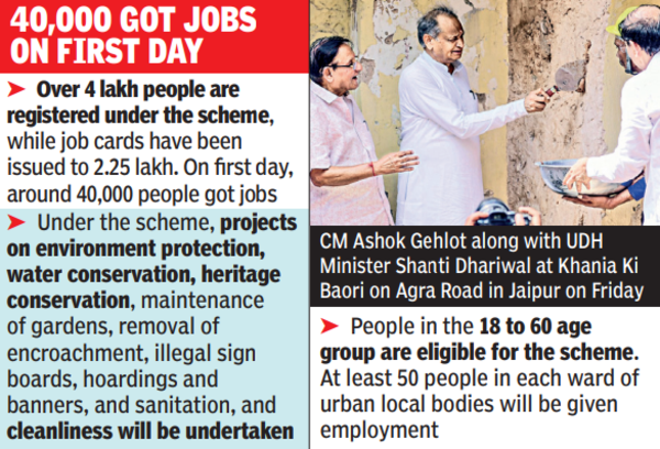 Gehlot launches 100 days job scheme for urban unemployed