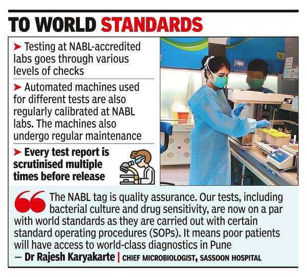 Nabl Sassoon Lab Gets Nabl Tag, Paving Way For Quality Tests Pune