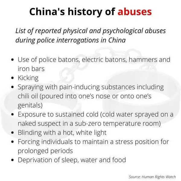 History of abuses How China tortures detainees.