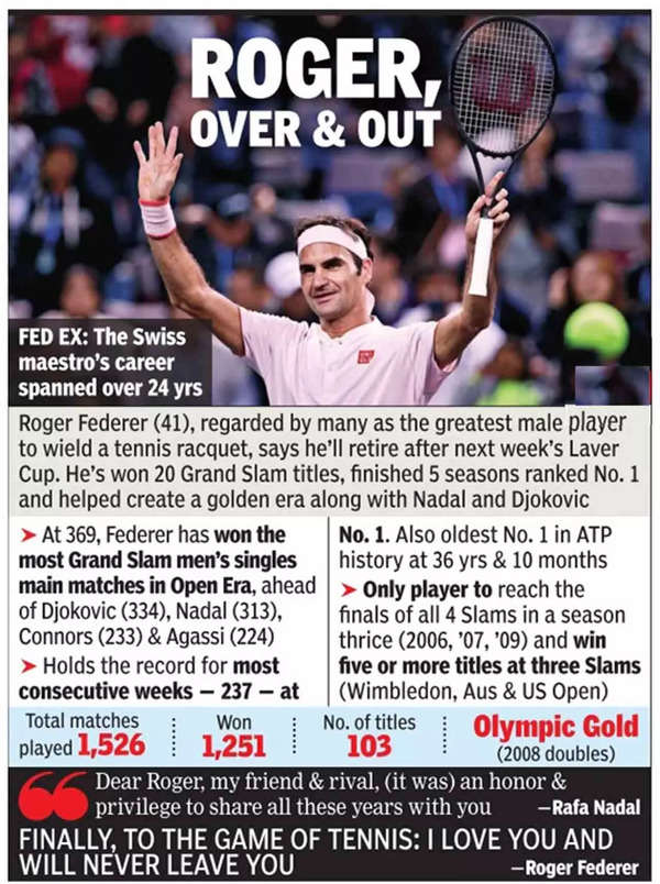 Roger Federer Retirement: After 15,000 matches, 20 Grand Slam titles and 24  years, Roger Federer announces retirement