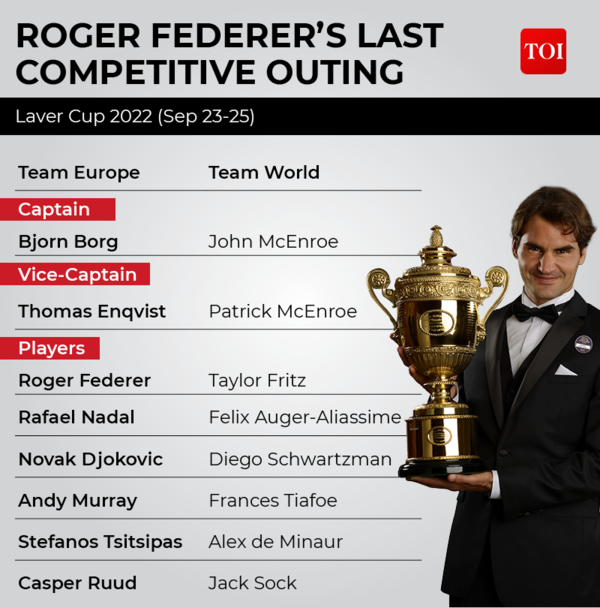 ROGER FEDERER'S LAST COMPETITIVE OUTING