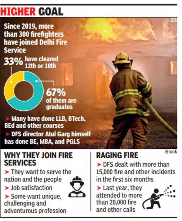 Share more than 121 delhi fire service logo best camera.edu.vn