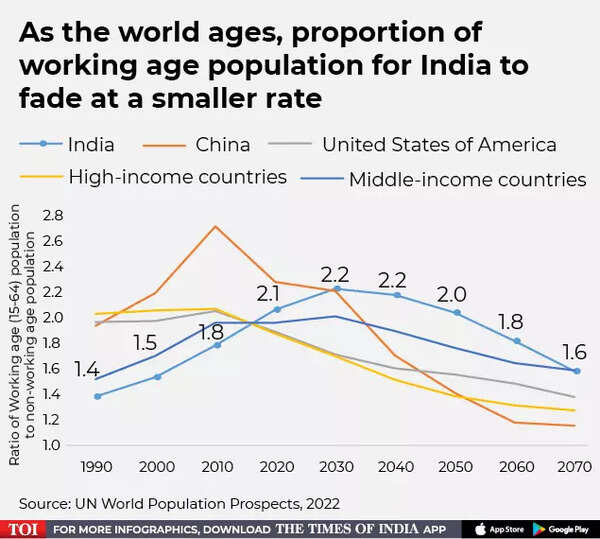 explained-why-india-s-economy-is-more-resilient-than-rest-of-the-world