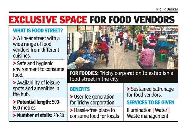 Soon You Can Relish Different Dishes At food Street If Plan Comes soon-you-can-relish-different-dishes-at-food-street-if-plan-comes