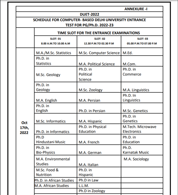 Duet Pg 2022 Duet Pg And Ph D 2022 Exam Schedule Released