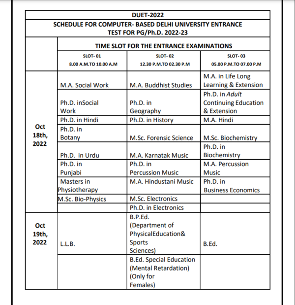 Duet Pg 2022 Duet Pg And Ph D 2022 Exam Schedule Released