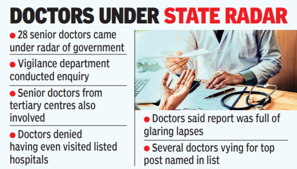 hyderabad-28-govt-doctors-get-notice-report-names-private-hospitals