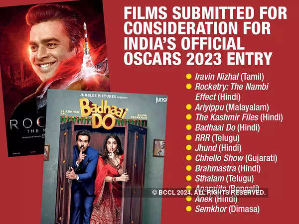 Why There is No Such Thing as India's Entry to the Oscars in the