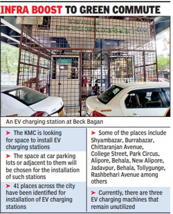 Kolkata Municipal Corporation plans 41 new EV charging stations