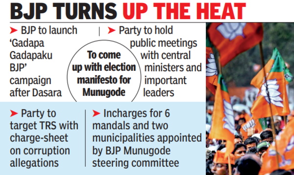 Telangana Bjp: Telangana: BJP Ramps Up Outreach To Majority Community ...