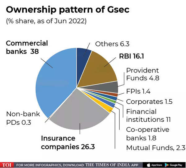 IMF-rev3 (1)