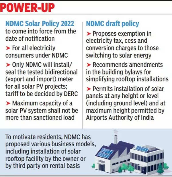 New Delhi Municipal Council looks to tap non-govt players for mega ...