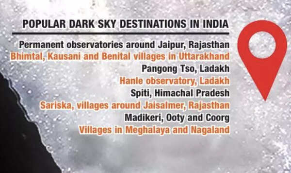 Indian destinations for astro tourism